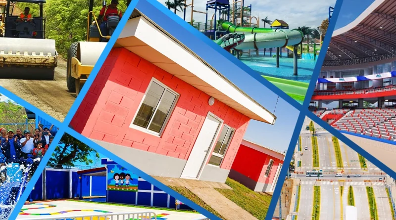 proyectos, gobierno de nicaragua, alcaldias,